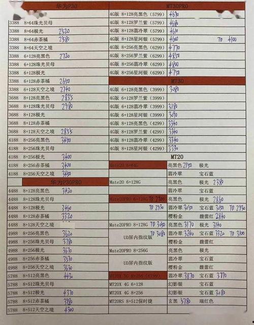 国产每日更新,聚焦最新国产动态，尽享科技盛宴  第2张