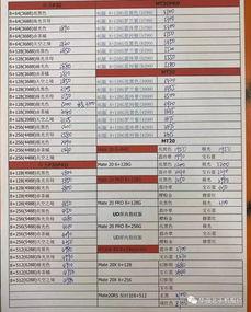 国产每日更新,聚焦最新国产动态，尽享科技盛宴  第3张